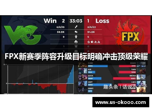 FPX新赛季阵容升级目标明确冲击顶级荣耀